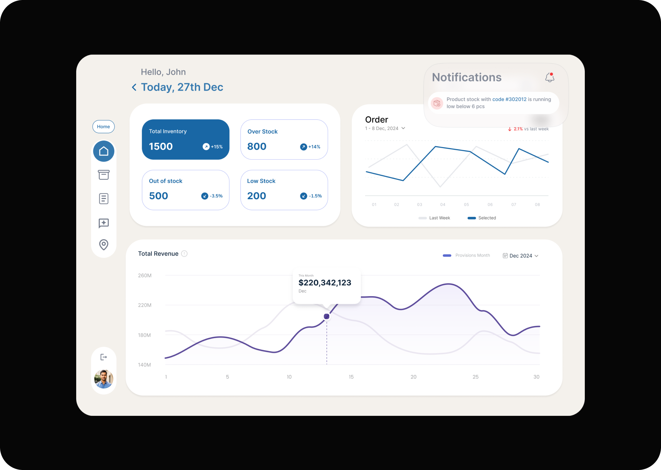 Inventory Dashboard — Concept · Operations interface design by Krishna Sharma