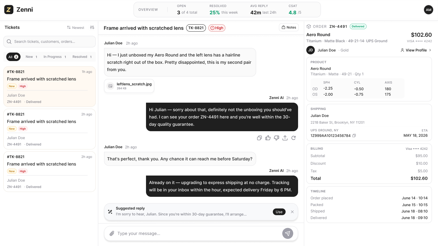 Zenni case study preview